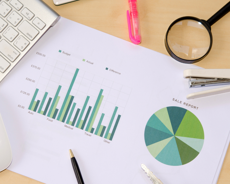 gestione commesse mago4